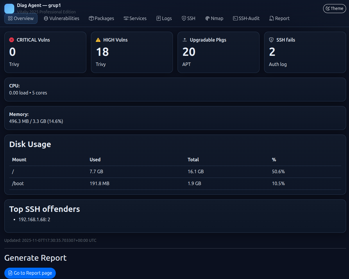 Pantalles del Diag Agent